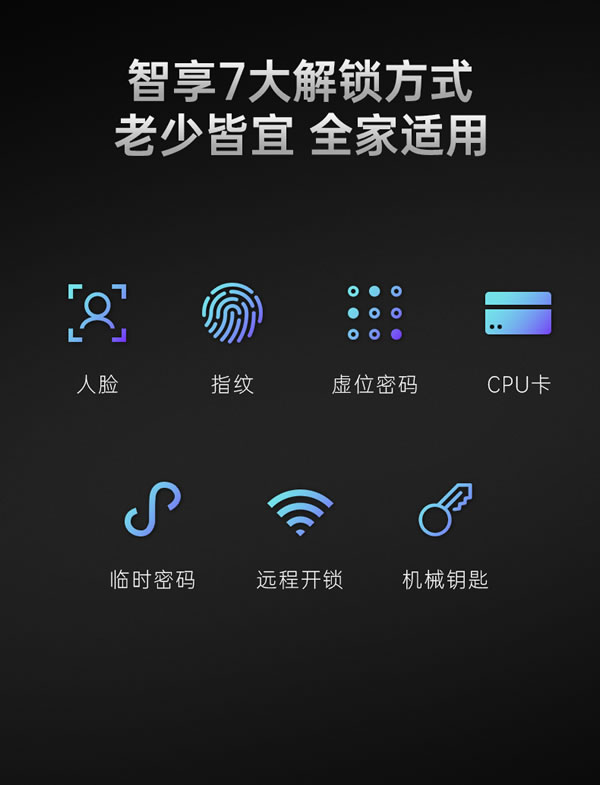 看得清，更安全丨汇泰龙V2pro大猫眼智能锁