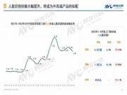 亚太天能|先睹为快！旗舰新品A9s即将亮相中国建博会