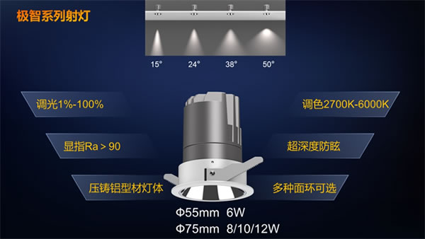 8月相约| 上海国际智能家居展SSHT 精彩亮点抢先看！