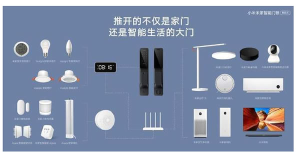 全屋智能三巨头|海尔|华为|小米，谁更胜一筹？