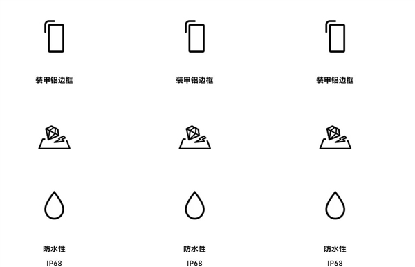 三星Galaxy S23/S23+/S23 Ultra有何区别？