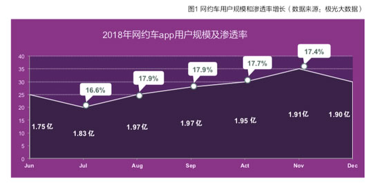 百度联合清华发布《产业智能化白皮书》 说了哪些干货？