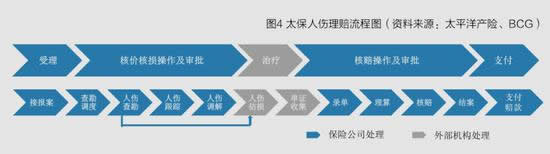 百度联合清华发布《产业智能化白皮书》 说了哪些干货？