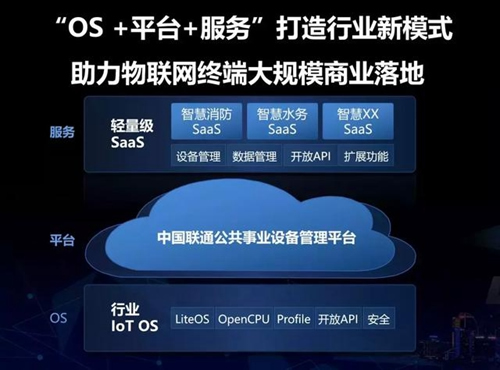 联通携手华为发布IoT OS白皮书 共同开启物联网创新合作新时代