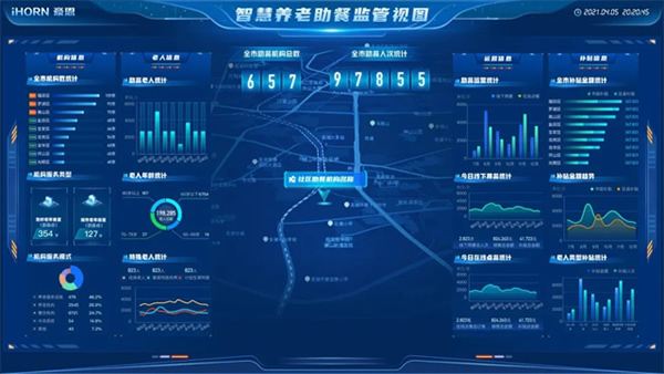 科技改变生活，豪恩亮相北京老博会诠释智慧养老新模式