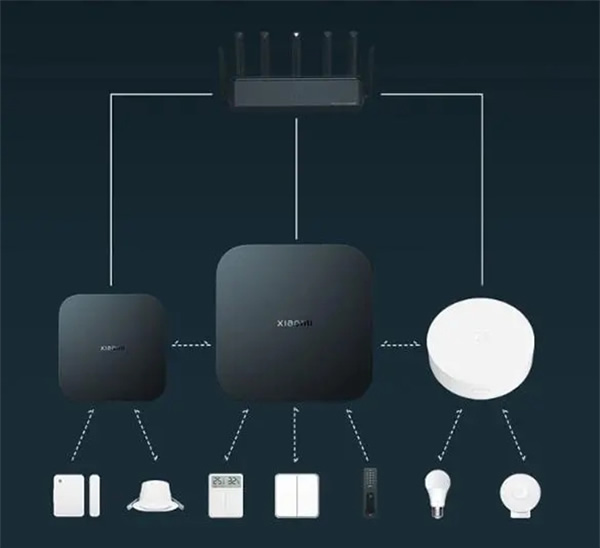 小米智能家居红榜盘点，双十一百元预算也能打造智能家居