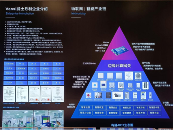 Vensi威士丹利Matter方案亮相2023深圳国际物联网展