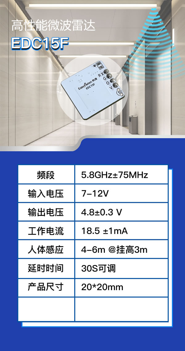 新品|易探EDC15F高性能5.8G雷达模块：优化雷达算法