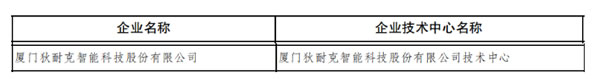 再获国家级荣誉——狄耐克被拟认定为“国家企业技术中心”