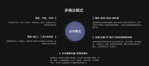 南尔智能系列化智能中控F系列：支持二次开发，ODM定制