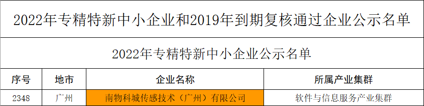 南京物联智能锁荣获广东省“专精特新”企业认定_2