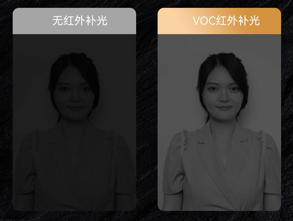 VOC带屏3D人脸锁解锁满格安全感_3