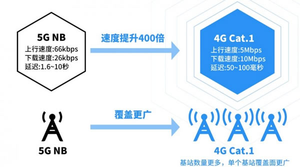 国民安全智能锁H1-F系列，管理锁新高度~_3