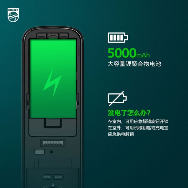 关于飞利浦DDL709-FVP人脸视频锁，大家都爱问这些_11