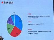 中山小榄产量800万套、永武缙市场份额达33%、温州产量450万套 这三大智能锁产业集群，谁更牛？